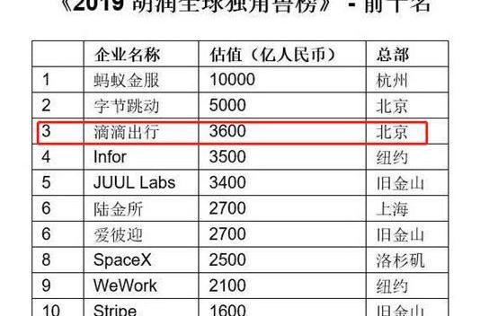 北京,长安,大众,东风,发现