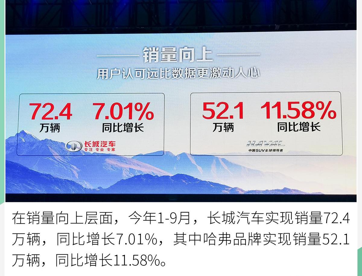 哈弗,长城