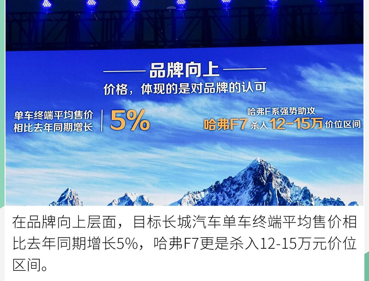 哈弗,长城