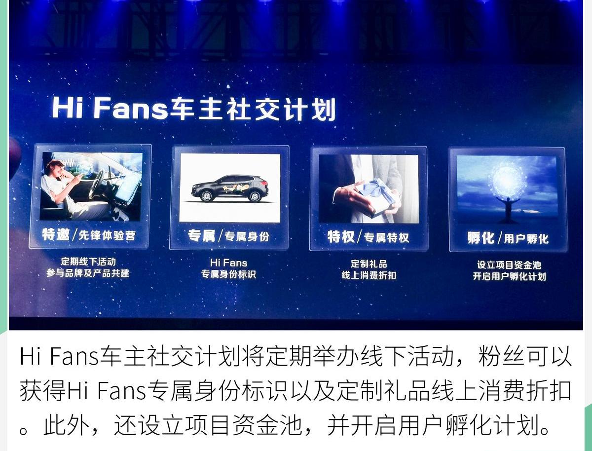哈弗,长城