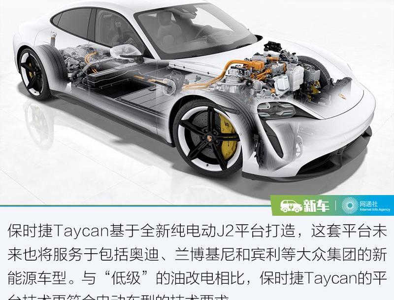保时捷,Taycan,保时捷911,Panamera