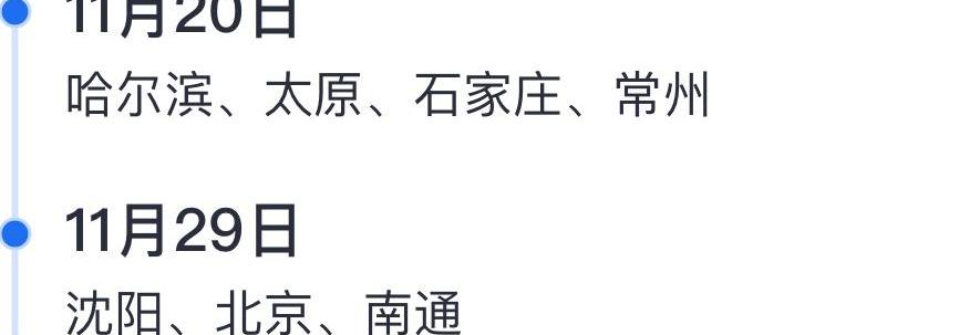 世纪,北京,发现