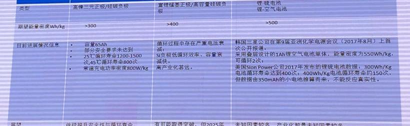 北京,日产,比亚迪