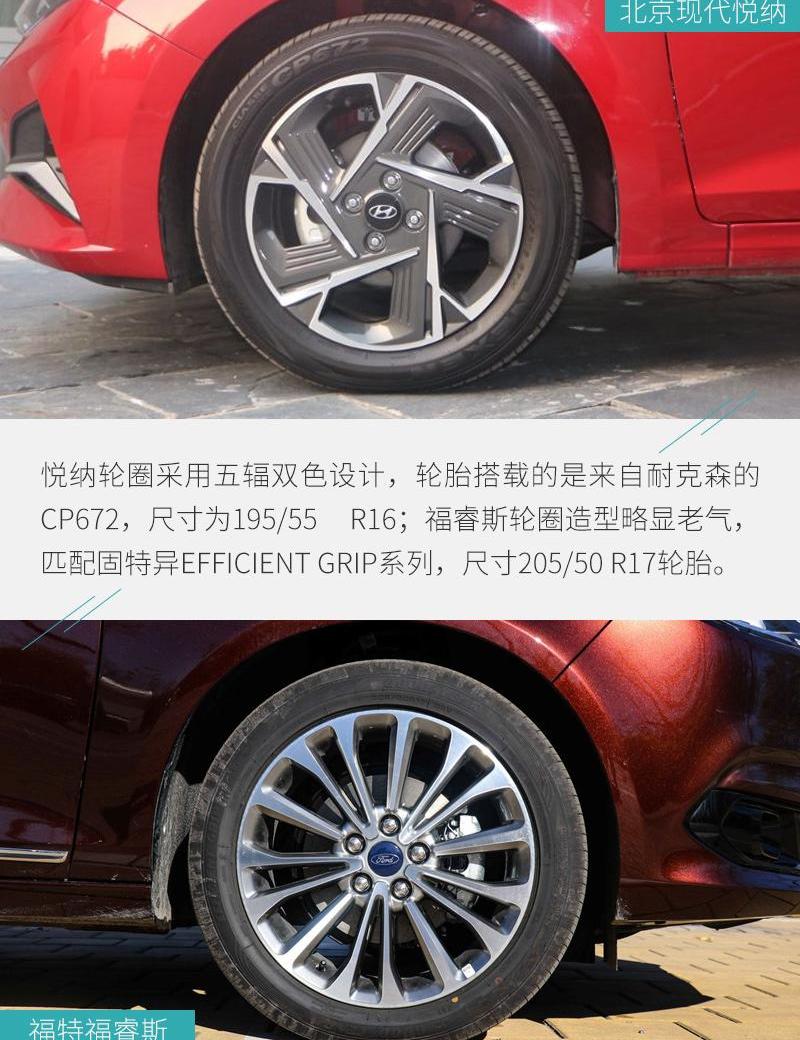 悦纳,福睿斯
