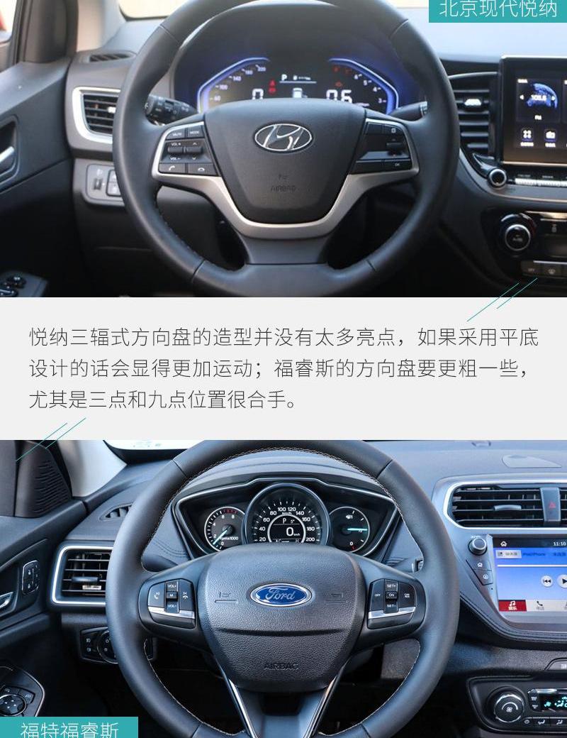 悦纳,福睿斯