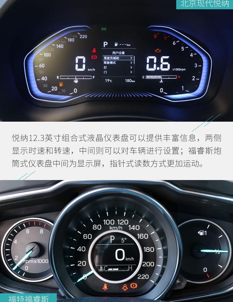 悦纳,福睿斯