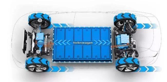 大众,奥迪,途观L,帕萨特,朗逸