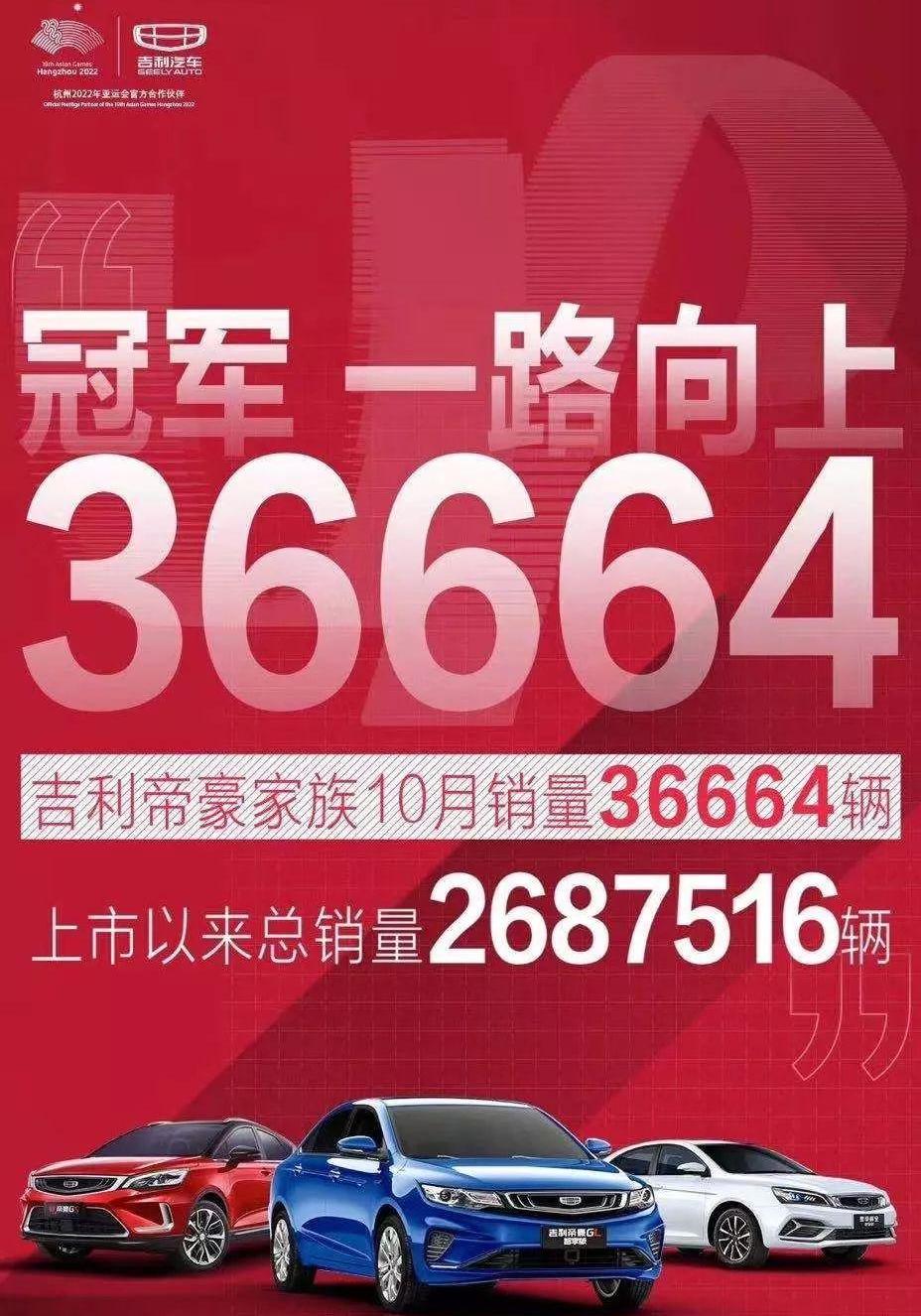 领克,吉利汽车,几何A,帝豪,领克01