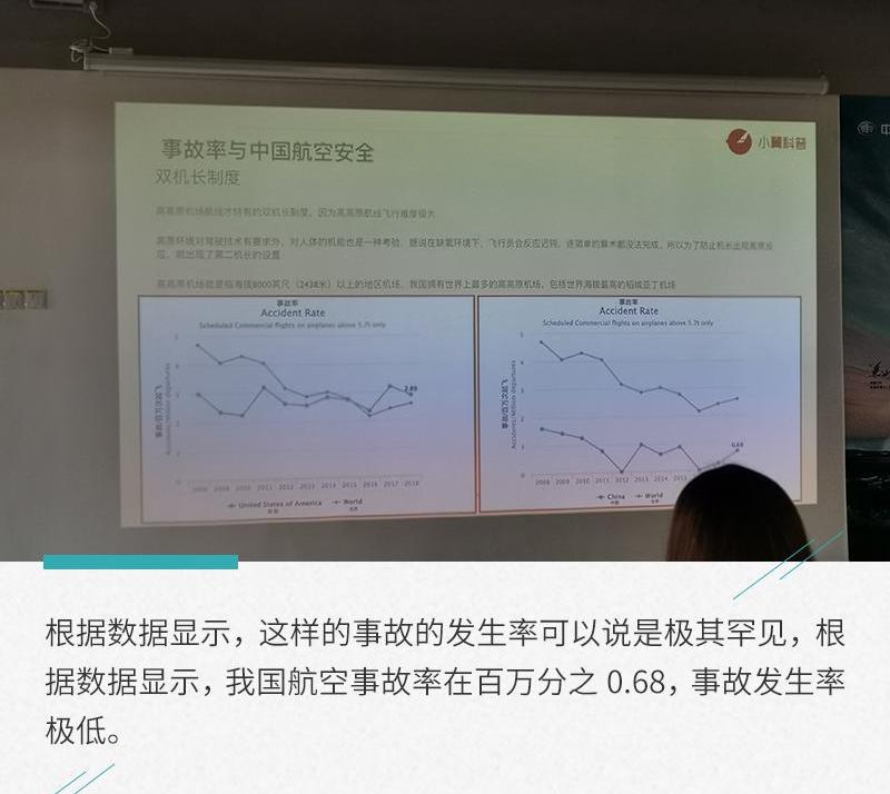 奔腾,奔腾T99,发现,一汽