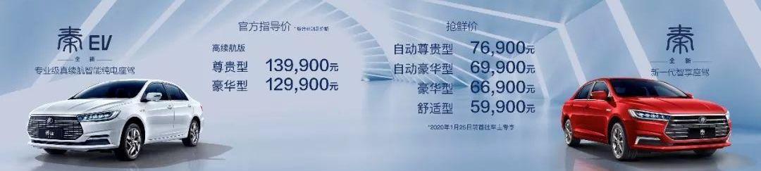 比亚迪,北京,逸动,帝豪,比亚迪e6