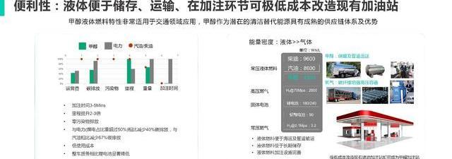 爱驰,爱驰U5,理念,北京,合创