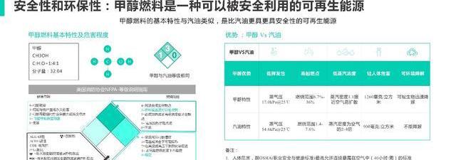 爱驰,爱驰U5,理念,北京,合创