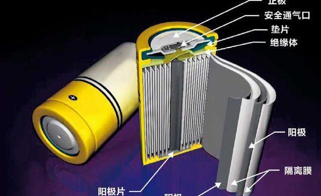 日产,大众,三菱,丰田,曼