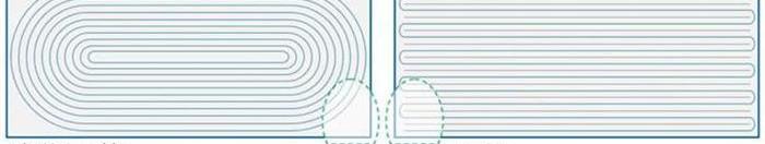 欧拉,长城,宝马,比亚迪,发现