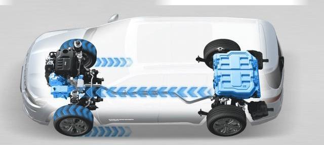 比亚迪,大众,途观L