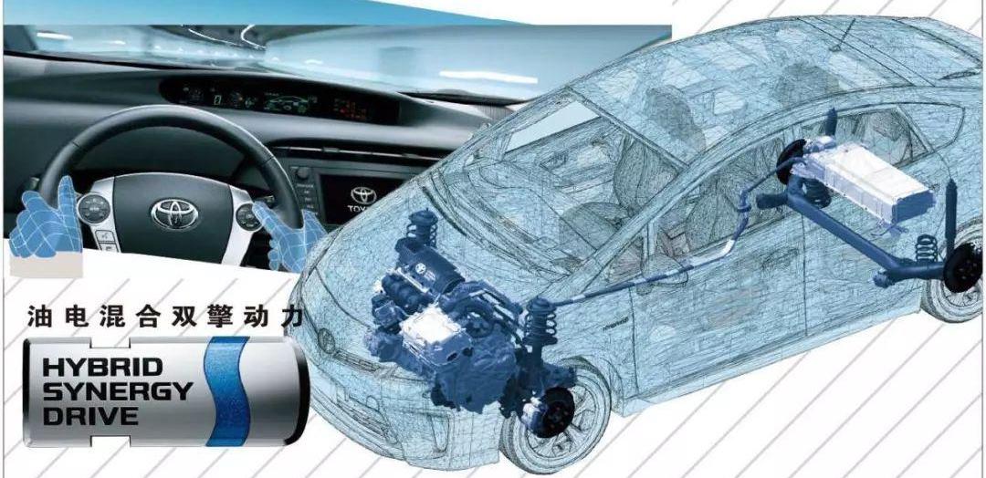 丰田,世纪,卡罗拉,理念,本田