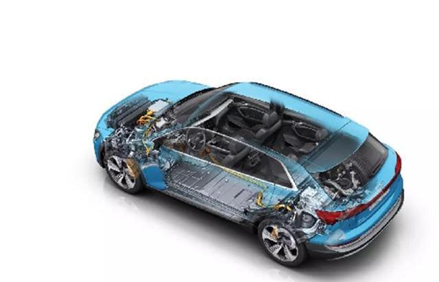 奔驰,腾势,奥迪,比亚迪,特斯拉