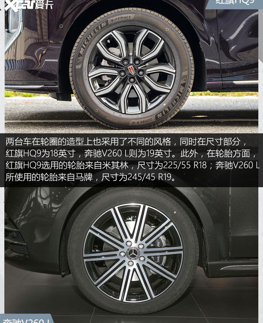 红旗,红旗HQ9,奔驰,奔驰V级