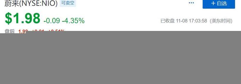 蔚来,长安,比亚迪,合创,奥迪