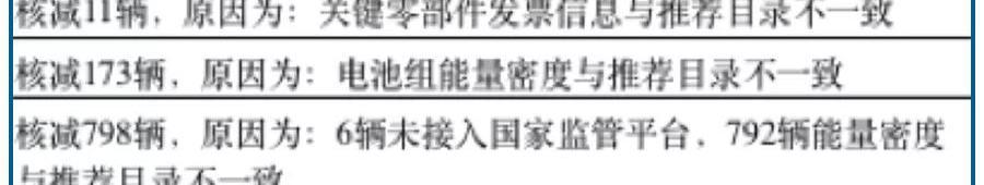 力帆汽车,威龙,宝马,保时捷,MINI