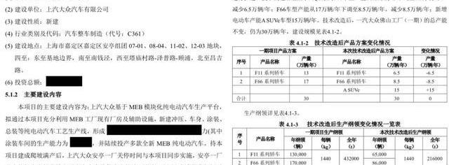 大众,一汽,奥迪,斯柯达,高尔夫