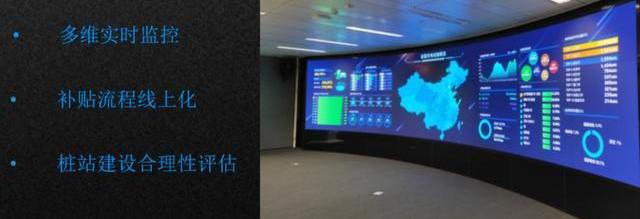 北京,大众,发现,汉