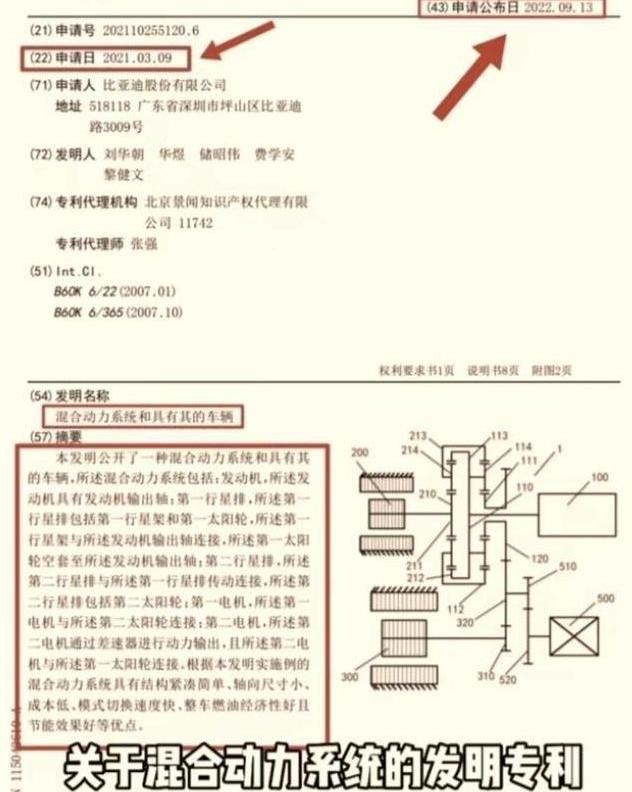 比亚迪,奥迪,一汽,红旗,奔驰