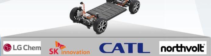 大众,特斯拉,丰田