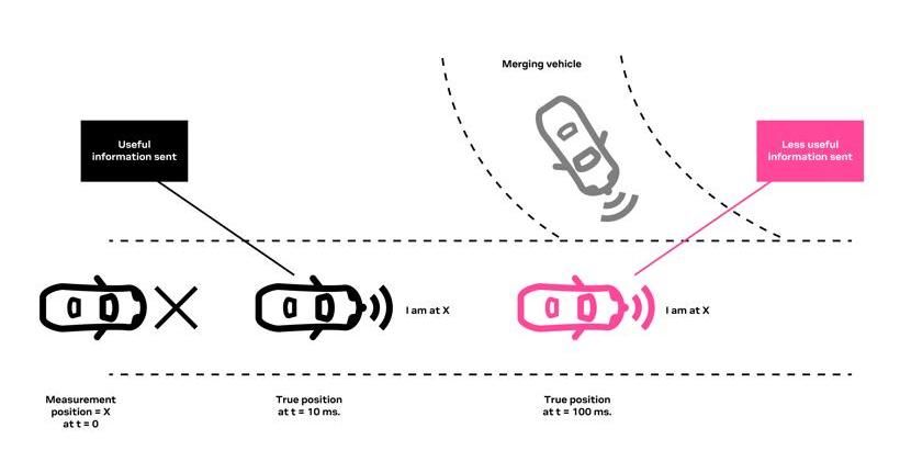 发现,大众,现代