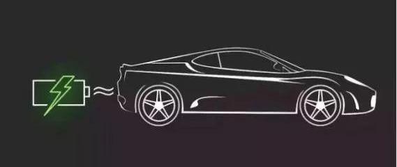 特斯拉,蔚来,小鹏,奔驰,比亚迪