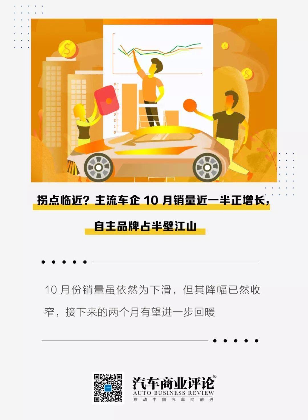 奇瑞,本田,思域,奔腾,东风