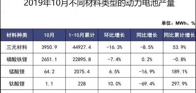 比亚迪,宝马,帝豪EV,帝豪,荣威
