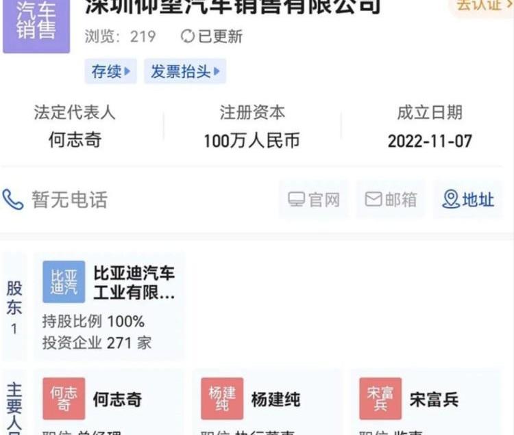 比亚迪,仰望,奔驰,长城,领克