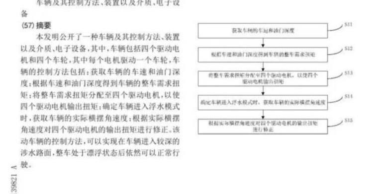 比亚迪,仰望,奔驰,长城,领克