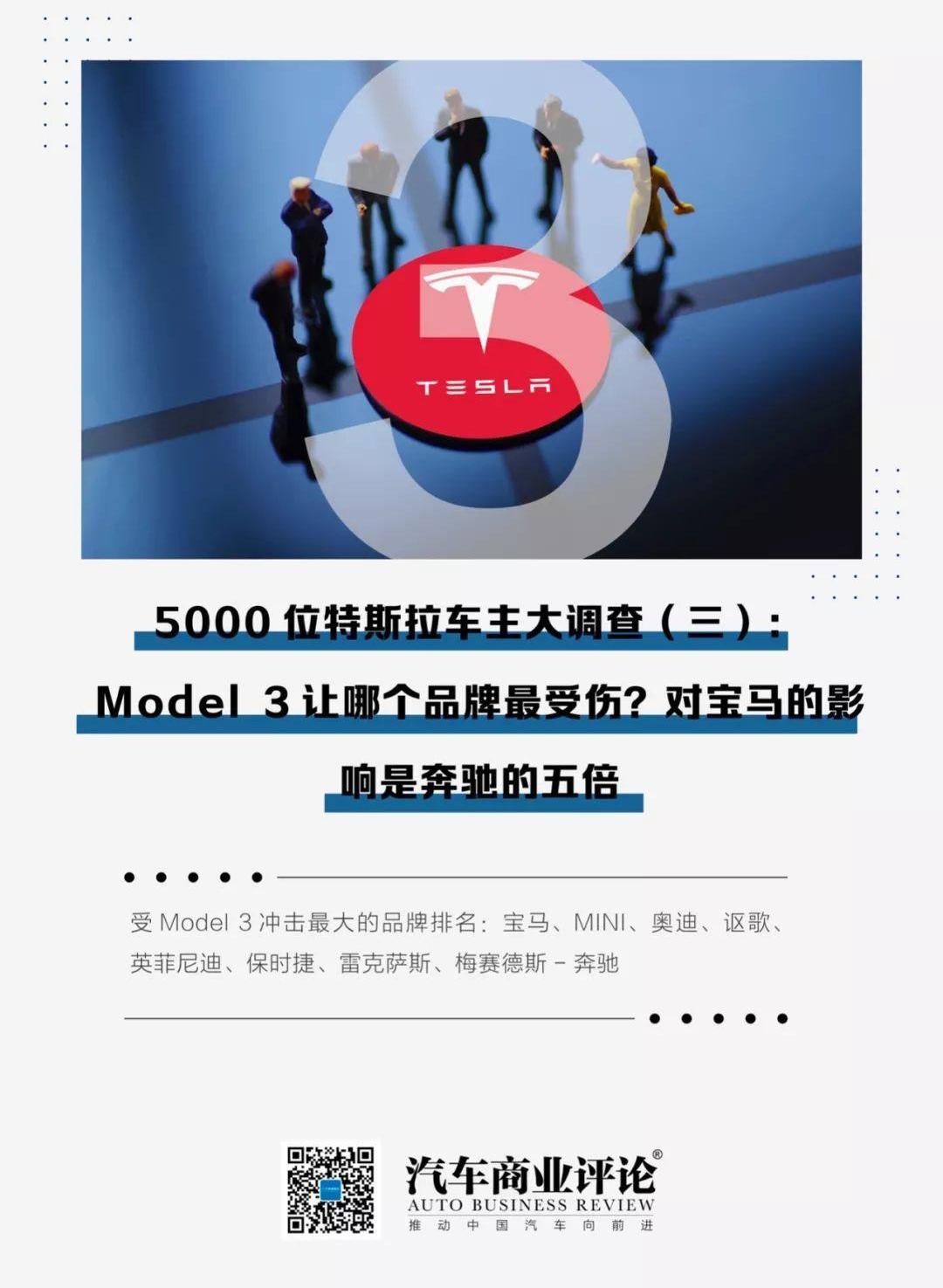 特斯拉,Model 3,宝马,丰田,奔驰