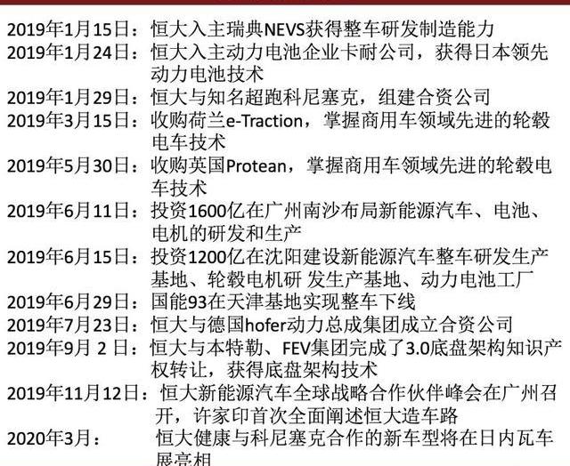 发现,恒驰,汉,现代