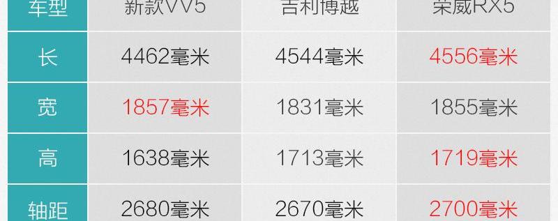 长城