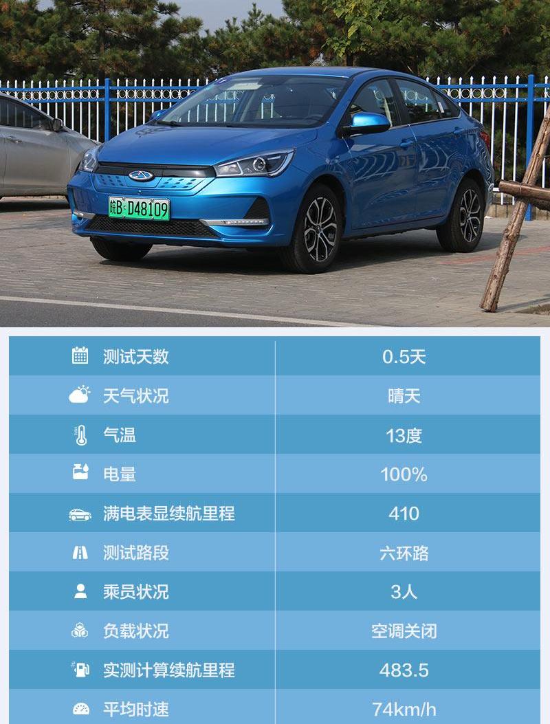 艾瑞泽e,北京,奇瑞,艾瑞泽5,现代