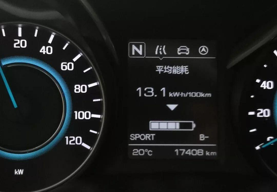 逸动,北京,长安,红旗