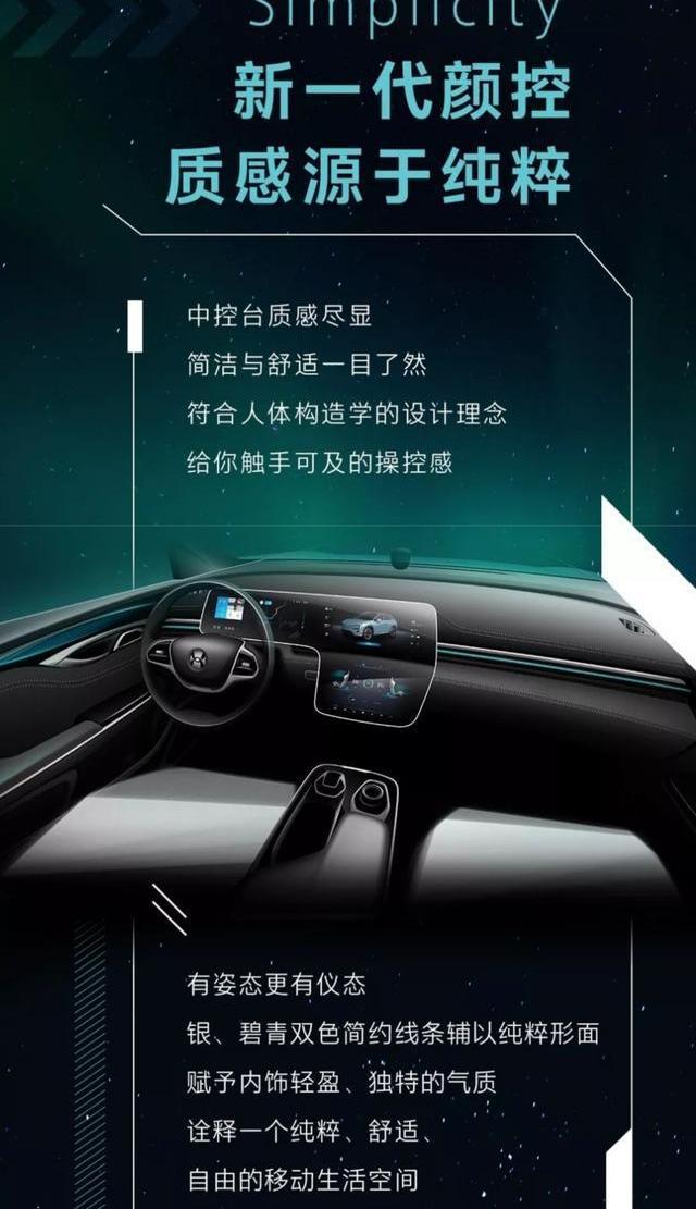 蔚来,合创,长安,广汽集团,理想ONE