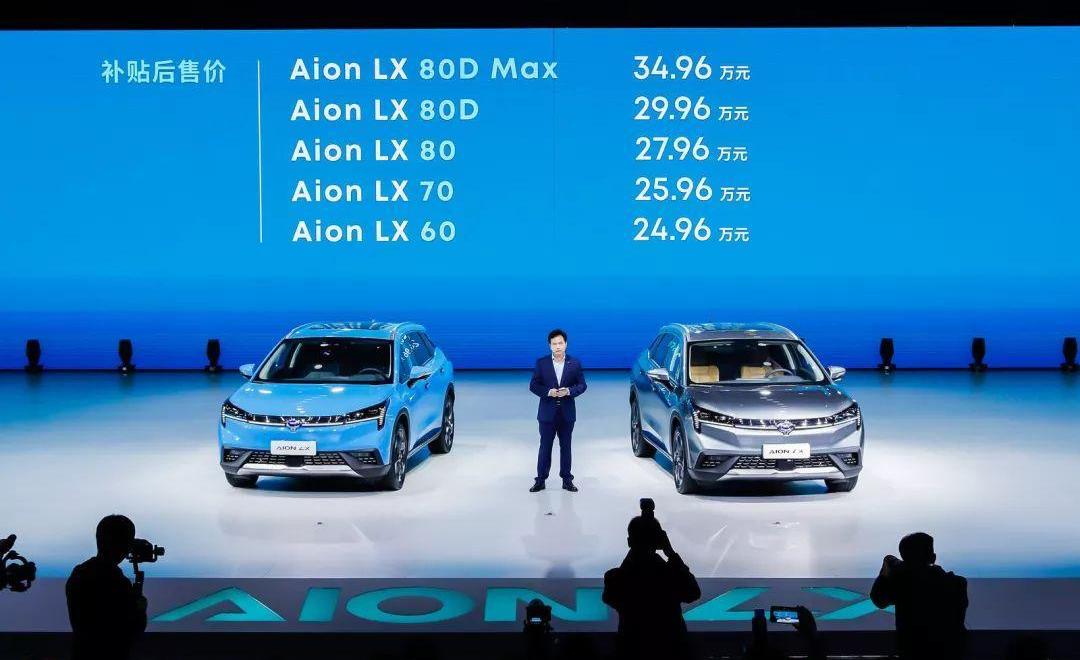 发现,Model X,奥迪,奥迪A8,奔驰