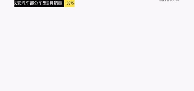长安,长城,领克,吉利汽车,帝豪
