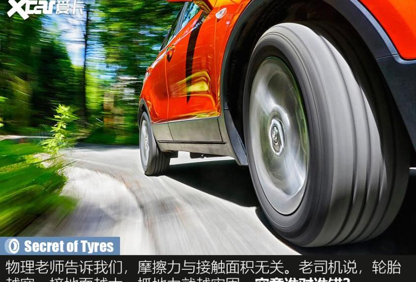 发现