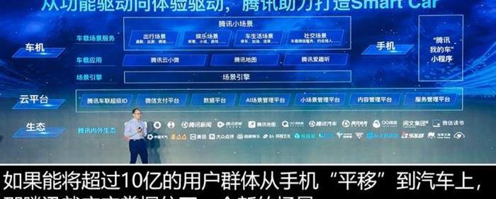 长安,长城,长安CS75,哈弗