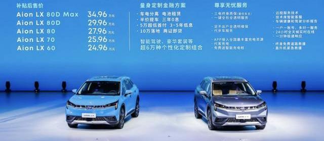 特斯拉,埃安,蔚来,Model 3,小鹏