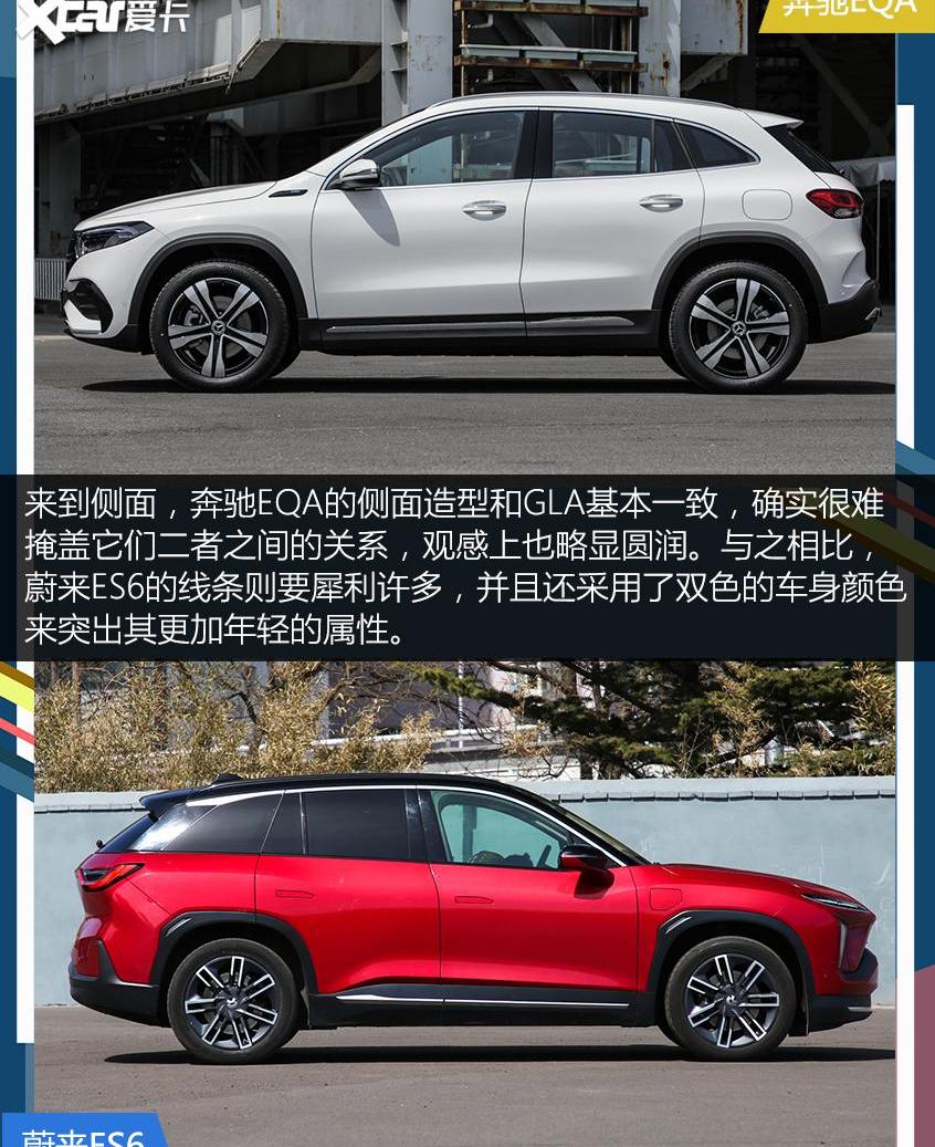 奔驰,蔚来,蔚来ES6