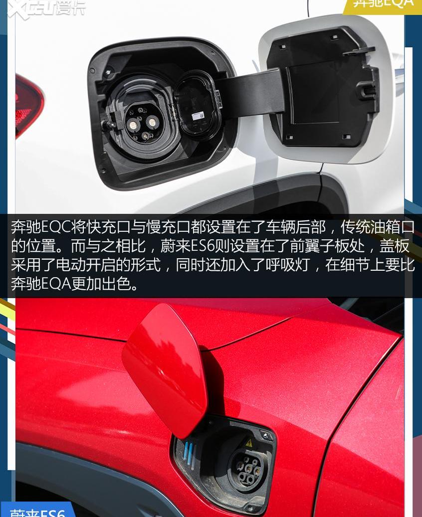 奔驰,蔚来,蔚来ES6