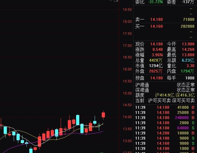 长城,比亚迪,长安,吉利汽车,江淮