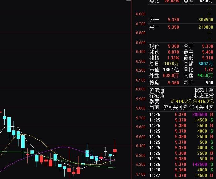 长城,比亚迪,长安,吉利汽车,江淮