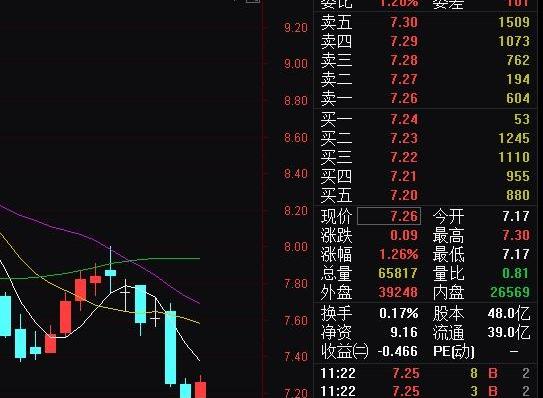 长城,比亚迪,长安,吉利汽车,江淮